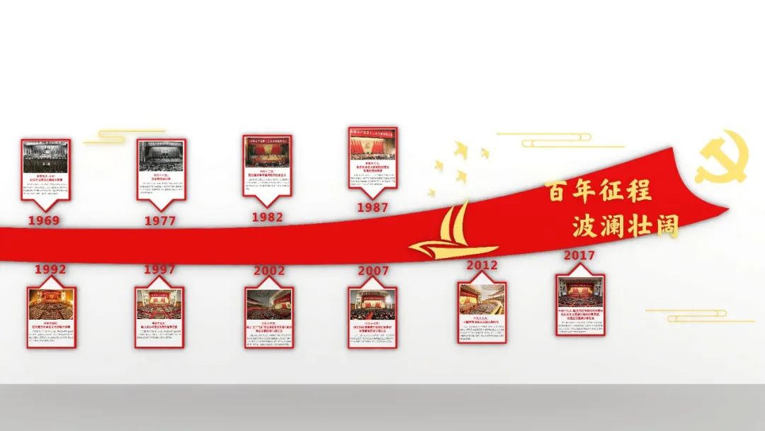 深圳職業(yè)技術(shù)學院食品藥品學院黨建文化墻完成搭建(圖6)